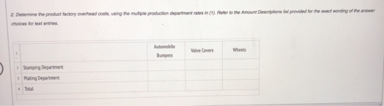 2 Determine the product factory overhead costs, using the multiple production department rates in (1). Refer to the Amount De
