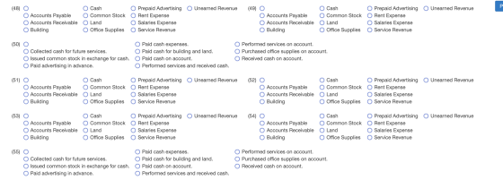 P Unearned Revenue O Unearned Revenue (48) O Accounts Payable O Accounts Receivable Building O Cash Common Stock Land O Offic