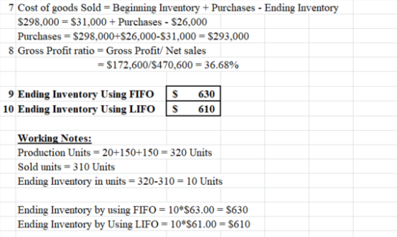 7 Cost of goods Sold Beginning Inventory + Purchases - Ending Inventory $298,000 = $31,000+ Purchases - $26,000 Purchases = $