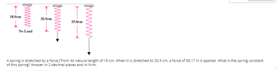 18.0cm 20.5cm 25.0cm No Load A spring is stretched by a force f from its natural length of 18 cm. When it is stretched to 20.