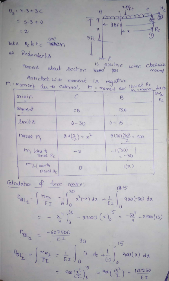 5-3 +0 36 15f ane Take Re Hc Taon as Re du ndants is positve when Clockui Anti clockwise moment , iA Negative k J . mi-orner.-dulー1m.cmomenti at Rc n: moment du-to chovnal, den tb Lk BR 0-30 0-15 2(30) (30) g00 2- m, (due b (90) 30 0 Calculahon rohi เชิ 15 30 30 15-30-2 an)(15) _ _607500 ET 30 M m EI 15 101250 E I 900