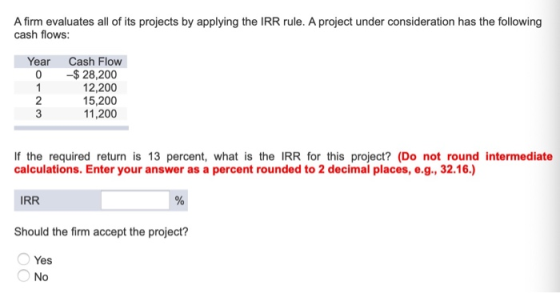 A firm evaluates all of its projects by applying the IRR rule. A project under consideration has the following cash flows: Ye