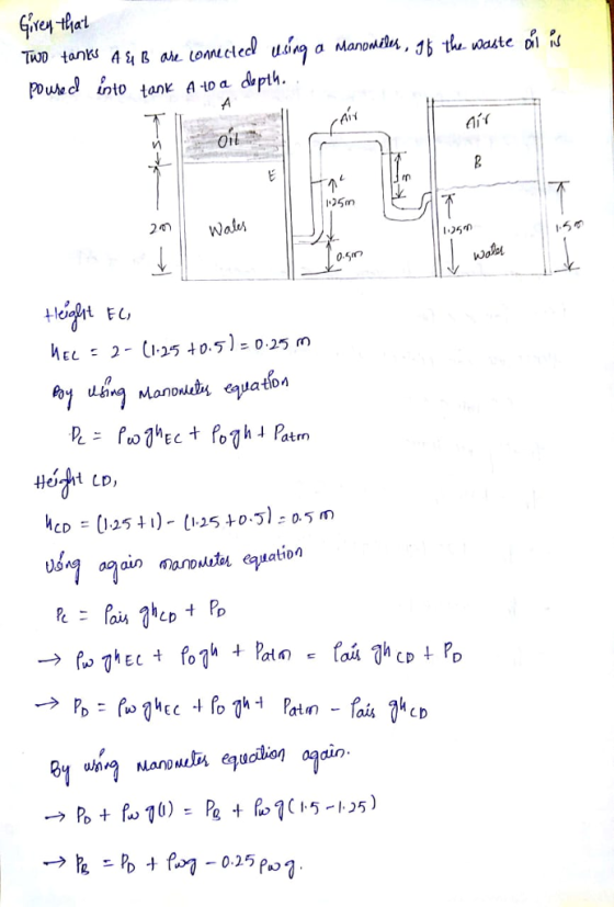 Ge that Pu>e c! into tank a dapth. VM Orl 1、25价 EL2- C 0.5) 0.25 m ation cD 125i)- (15+0.51 - 0.5 m uhra Mano