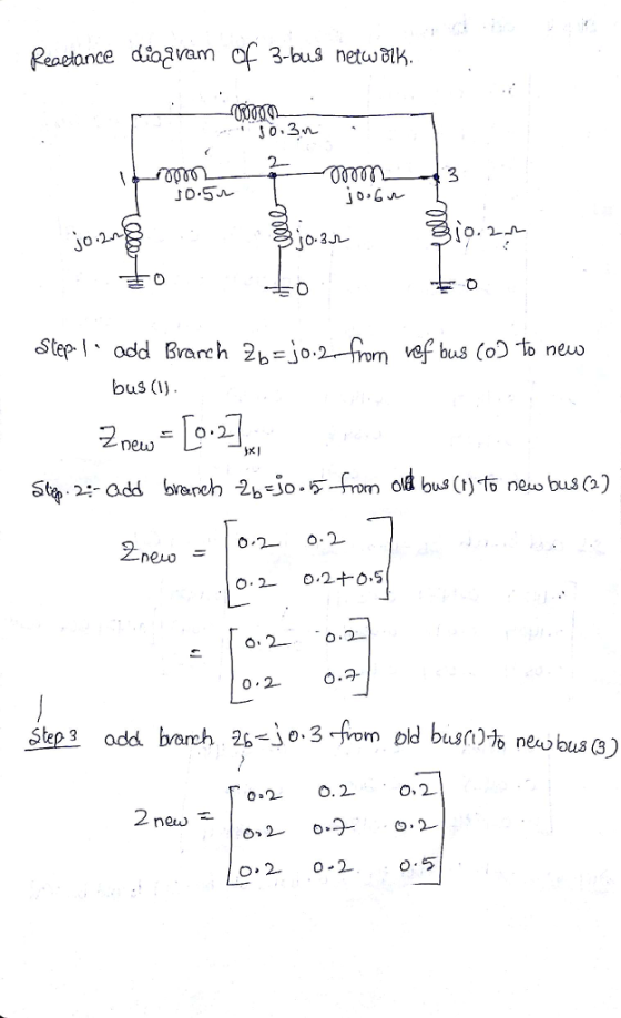 O. 2 jo 2n 0 0 bus (l) netu ol bus () to neus bus (a) 02 02 neuo 0.2 b nebus 3) neww