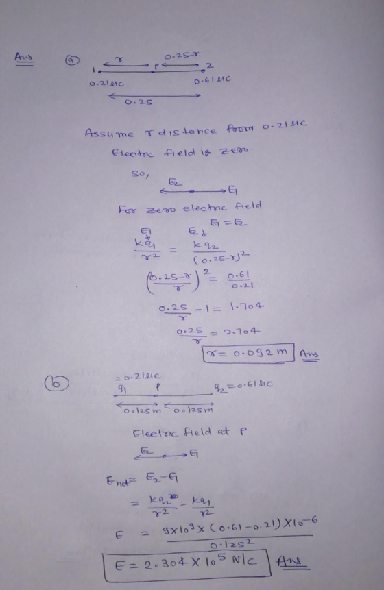2. o.GILIC Assume γ d is tence from 0.21 He So, 터 For zeso electne freld Xcu 32. S-2 9 Eleetnc field at p Ei 2. 304 X