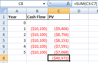 C8 fi =SUM(C3:07) А 1 Year в Cash Flow PV vwN 0 1 2 3 4 5 ($10,100) ($10,100) ($10,100) ($10,100) ($10,100) ($9,404) ($8,756)