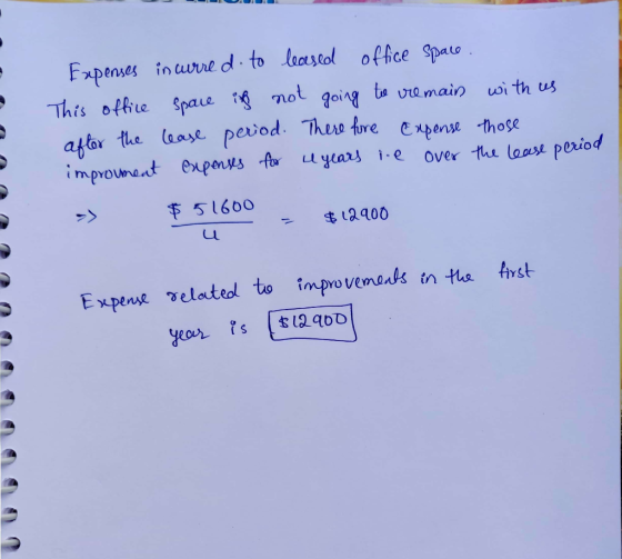 Expenses incurred to leased office space. This office space is not going to remain with us after the lease period. Therefore