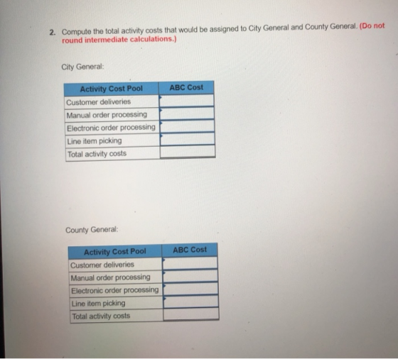 2. Compute the total activity costs that would be assigned to City General and County General. (Do not round intermediate cal