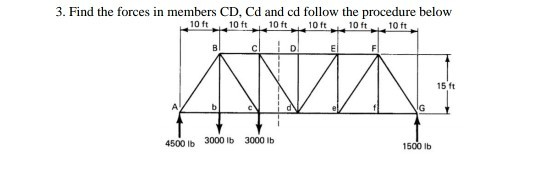 3. Find the forces in members CD, Cd and cd follow the procedure below Dl 15 ft 4500 lb 3000 lb 3000 lb 1500 lb