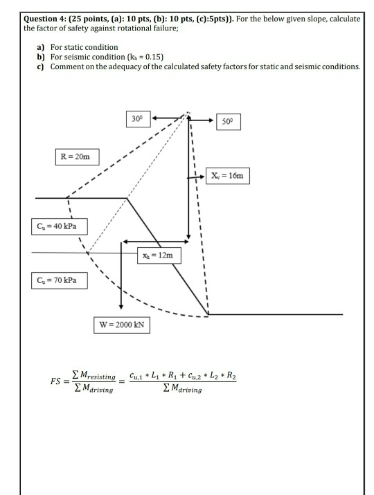 Question 4: (25 points, (a): 10 pts, (b): 10 pts, (c):5pts)). For the below given slope, calculate the factor of safety again