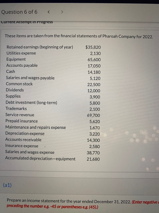 Question 6 of 6 Current Attempt in Progress These items are taken from the financial statements of Pharoah Company for 2022.