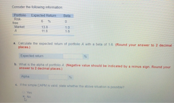 Consider the following information: Beta Portfolio Risk- free Market Expected Return 6 % 13.8 11.8 a. Calculate the expected