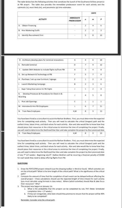 at PBI airport. The table aso provides the immedate predecessor event for each activity and the optimistic [ol, most lkely Im