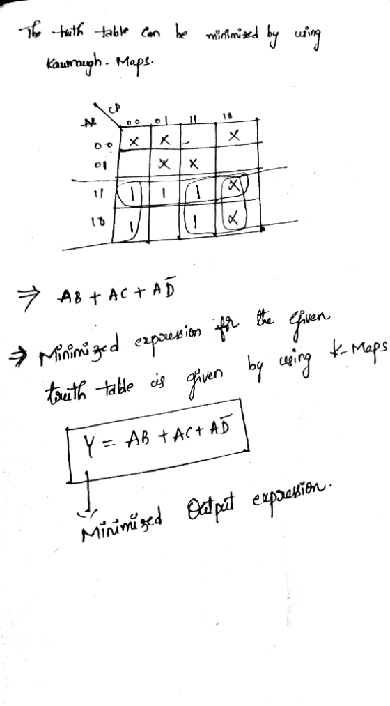 kaulragh Maps. 1t เช่