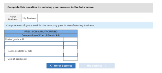 Complete this question by entering your answers in the tabs below. Merch Business Mfg Business Compute cost of goods sold for