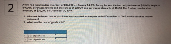 2 A firm had merchandise Inventory of $39,000 on January 1, 2019. During the year the firm had purchases of $51,000, freight