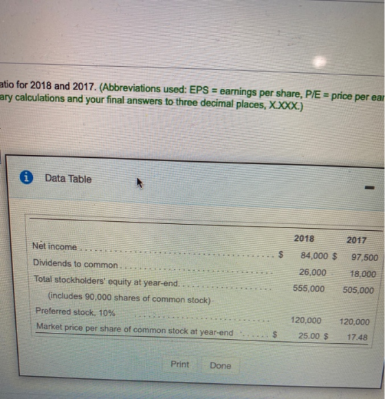 atio for 2018 and 2017. (Abbreviations used: EPS = earnings per share, P/E = price per ear ary calculations and your final an