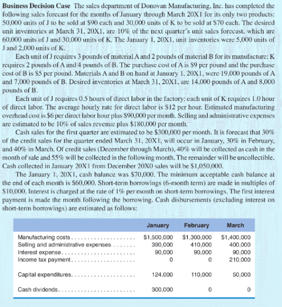 Business Decision Case The sales department of Donovan Manufacturing, Inc. has completed the following sales forccast for the