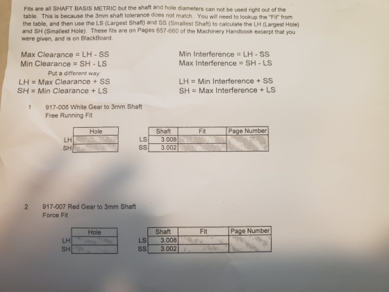 Fits are all SHAFT BASIS METRIC but the shaft and hole diameters can not be used right out of the table. This is because the