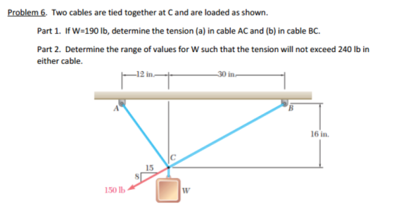 Two cables are tied together at C and are loaded a