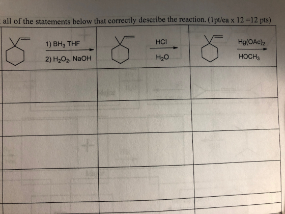 all of the statements below that correctly describe the reaction. (Ipt/ea x 12 12 pts) 1) BH3 THF HCI Hg(OAc)2 2) H202, NaOH H20 HOCH3