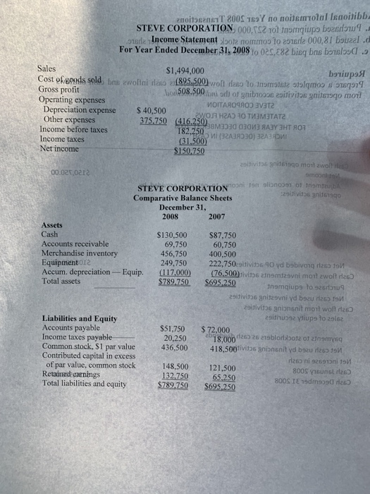 2010261T 800S TRY no modernotal leaoilibb STEVE CORPORATION 000.52 10l forgiupo bozerowe. obra Income Statement lola nomo lo