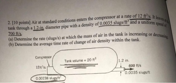 110 points) Air at standard conditions enters the compressor at a rate of 12 ft3 tank through a 1.2.in, diameter pipe with a density of 0.0035 slugs/ift and a uniform 700 ft/s fs.It leave of (a) Determine the rate (slugs/s) at which the mass of air in the tank is increasing or decread (b) Determine the average time rate of change of air density within the tank. Compressor 12t ls 0.00238 slugs/ft Tank volume = 20 ft3 .2 in 600 ft/s 0.0035 slugs/ft