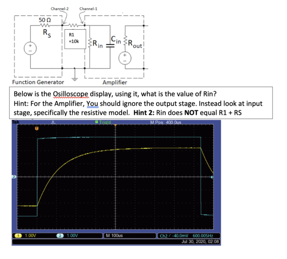 Channel 2 Channel-1 5012 Rs R1 =10k {Rin Cin{Rout Function Generator Amplifier Below is the Osilloscope display, using it, wh