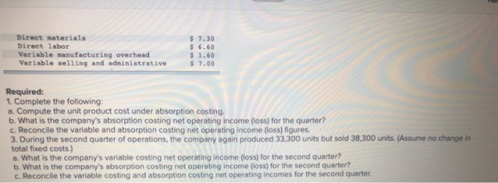 Direct materials Direct labor Variable manufacturing overhead Variable selling and administrative $ 7.30 $ 6.60 $ 1.50 $ 7.00