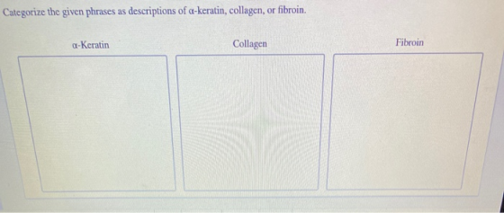 Categorize the given phrases as descriptions of a-keratin, collagen, or fibroin. c-Keratin Collagen Fibroin