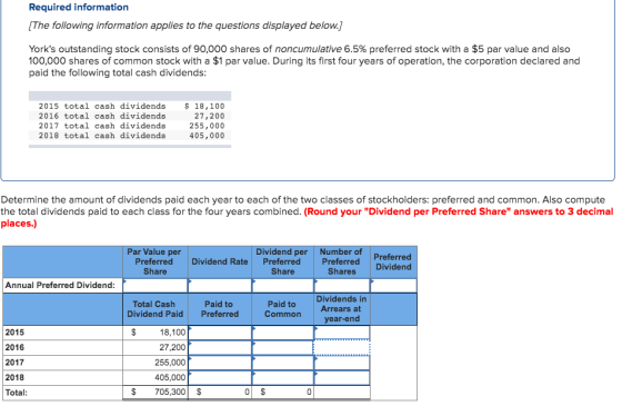 Required information [The following information applies to the questions displayed below.] Yorks outstanding stock consists