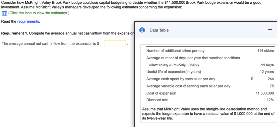 Consider how McKnight Valley Brook Park Lodge could use capital budgeting to decide whether the $11,500,000 Brook Park Lodge