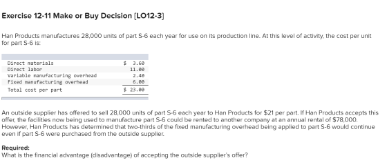 Exercise 12-11 Make or Buy Decision (LO12-3] Han Products manufactures 28,000 units of part S-6 each year for use on its prod