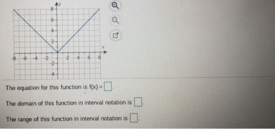 -2 The equation for this function is f(x)- The domain of this function in interval notation is The range of this function in interval notation is