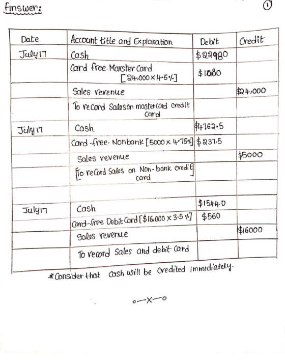 finswer: Date Credit July17 $24,000 Account title and Explanation Debit Cash $ 22980 Card free. Marster Card [ 24.000 x 4:54]