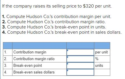 If the company raises its selling price to $320 per unit. 1. Compute Hudson Co.s contribution margin per unit. 2. Compute Hu