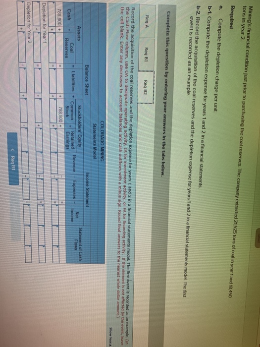 Minings financial condition just prior to purchasing the coal reserves. The company extracted 21525 tons of coal in year 1 a