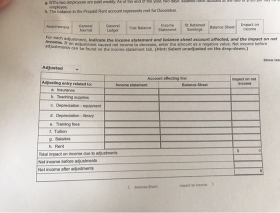 OS have JUUUU LUO TAU UI ILU PUI g. BTIs two employees are paid weekly. As of the end of the year, two days S employee. h. T