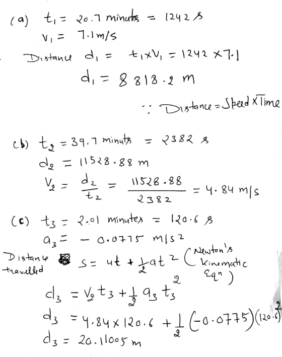 di - g 313-2 m da 523-88 m 2. 2382 Distan 2 3 d3 - 2o.ilooy m