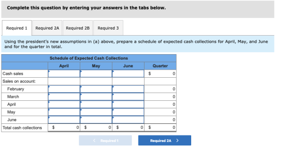 Complete this question by entering your answers in the tabs below. Required 1 Required 2A Required 2B Required 3 Using the pr
