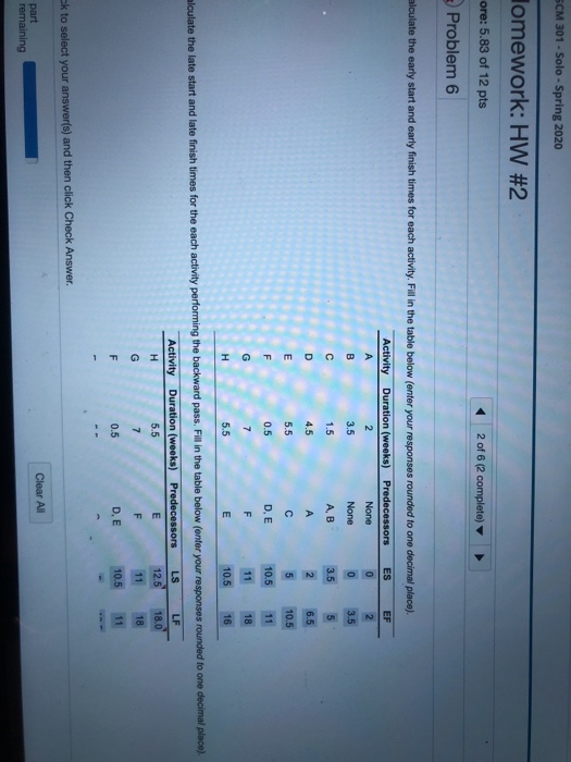 5CM 301 - Solo - Spring 2020 Homework: HW #2 ore: 5.83 of 12 pts Problem 6 2 of 6 (2 complete) alculate the early start and e