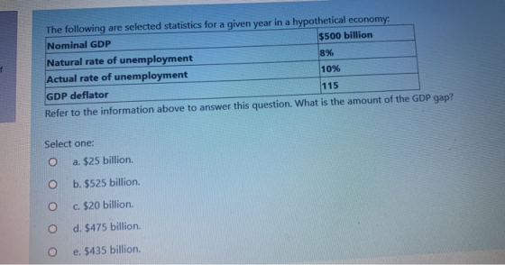 The following are selected statistics for a given year in a hypothetical economy Nominal GDP $500 billion Natural rate of une