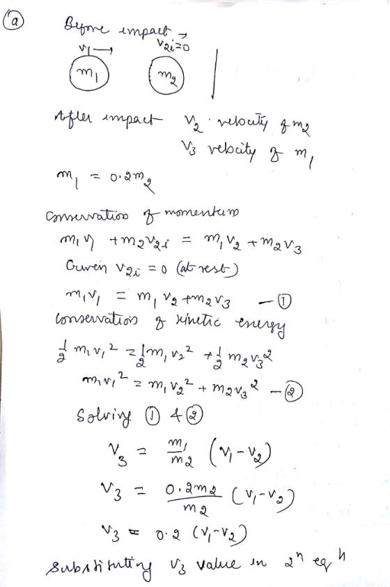 Vo Solwiy 04 rm m2