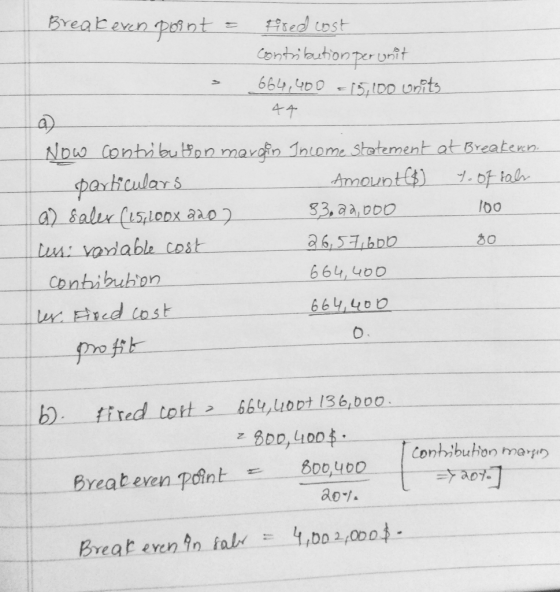 Breateven paint red ost Contribution per unit 664,400 -15,1DO uits 44 Now Contibuon maroin 1niome statementat Breatern 7.of t