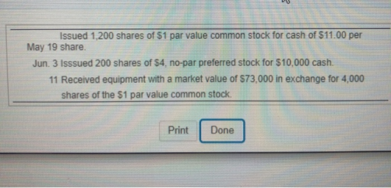 Issued 1,200 shares of $1 par value common stock for cash of $11.00 pe May 19 share. Jun. 3 Isssued 200 shares of $4, no-par