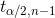 ta/2,1-1