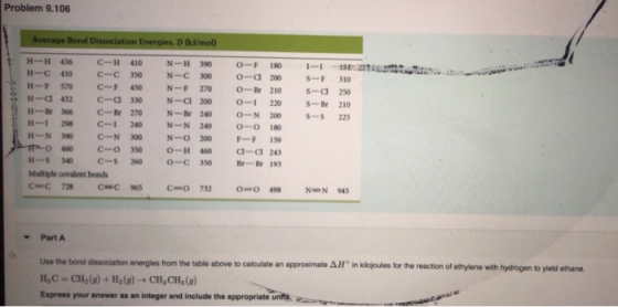 Problem 9.106 Average Bond Dissociation Energies, D /mol) H-H 136 C-H410N - 390 0 F 1801-11 H-C 410 C-C 350 N-C 300 0-d 200 S