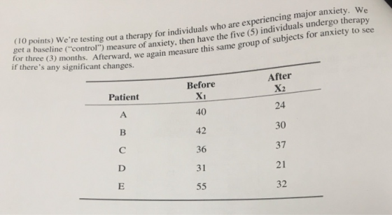 y, then have the five (5) individuals undergo therapy group of subjects for anxiety to see (1 r individuals who are experienc