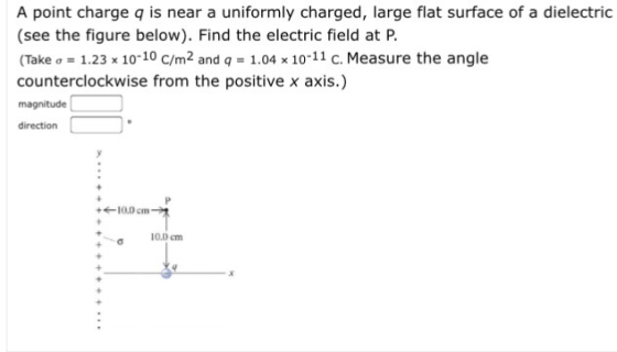 A point charge q is near a uniformly charged, large flat surface of a dielectric (see the figure below). Find the electric field at P (Take ơ-1.23 x 10-10 C/m2 and q-1.04x 10-11 C. Measure the angle counterclockwise from the positive x axis.) magnitude direction -10.0cm 10.0 cm