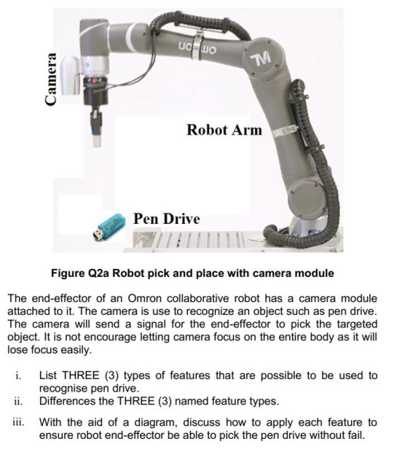 ud wo M Camera Robot Arm Pen Drive Figure Q2a Robot pick and place with camera module The end-effector of an Omron collaborat